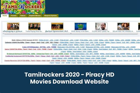 tamilrockers website proxy|Working Tamilrockers proxy and mirror sites to。